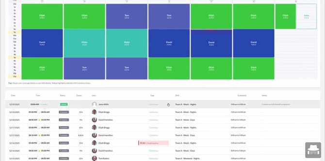 579a182cfb84eb459ea8cfc1a3101c0ecoverage_grid_and_shift_list_showing_active_shift