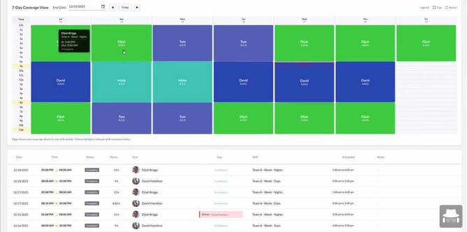 d662fc6f03813e53b9a4a3e596d1b4e1coverage_grid_with_gap_notification_and_detailed_shift_list
